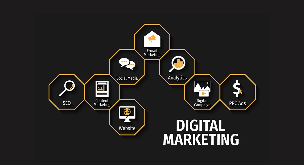 estrategia marketing digital algarve faro